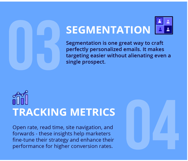 segmentation and tracking metrics are the keys to a successful campaign