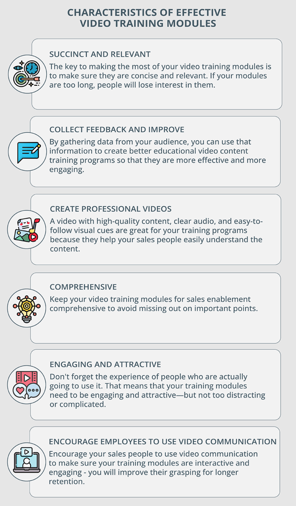 Characteristics of effective video training