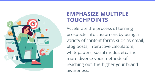 Creating multiple Touchpoints