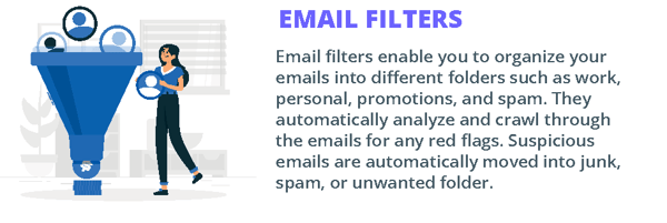 Email filters are an active wall against email attacks