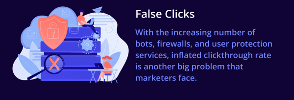 False clicks can make you spend more on the wrong campaigns