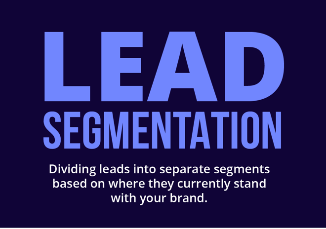 Lead Segmentation-01 - Header