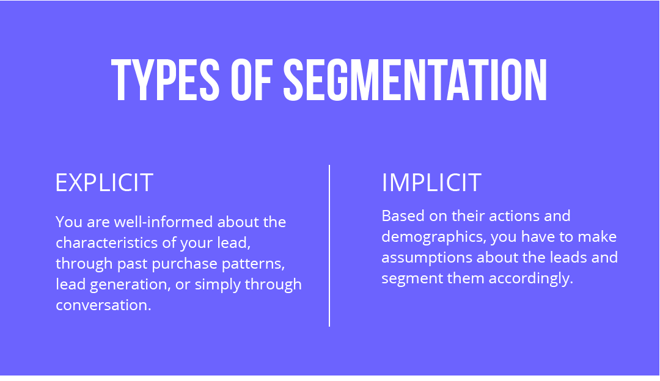 Lead Segmentation-01 - Types Of Segmentation
