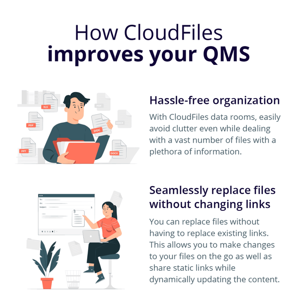 How does CloudFiles help in setting up QMS 