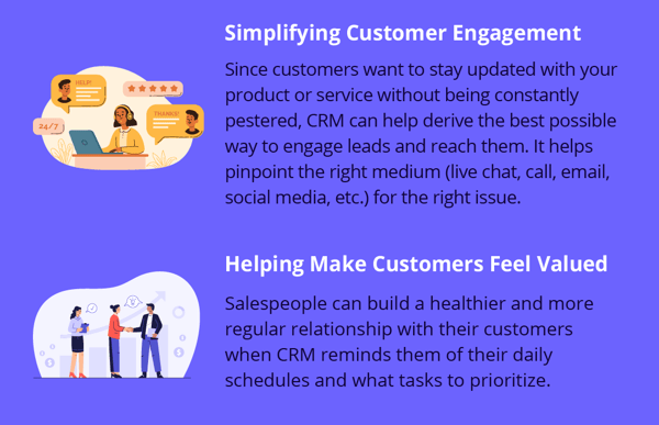 Personalized customer engagement will amplify your sucess