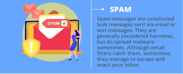 Spams distract you from your goal of completing your work tasks