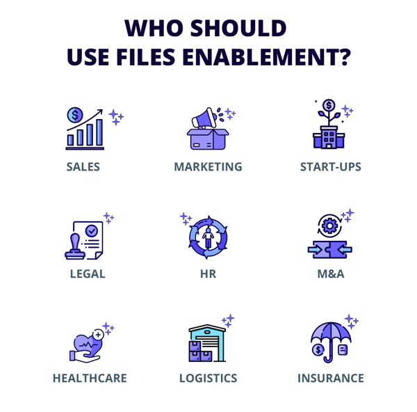 Who should use Files Enablements tools