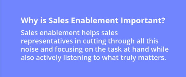 Why is Sales Enablement important-1