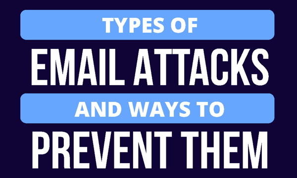 email attacks- introduction