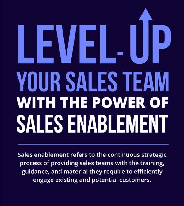 sales enablement- Header