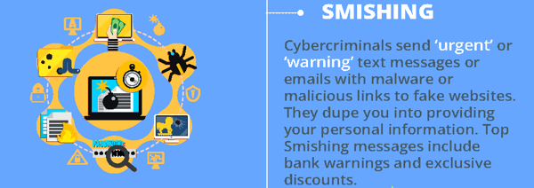 the latest message you received could be a smishing scam